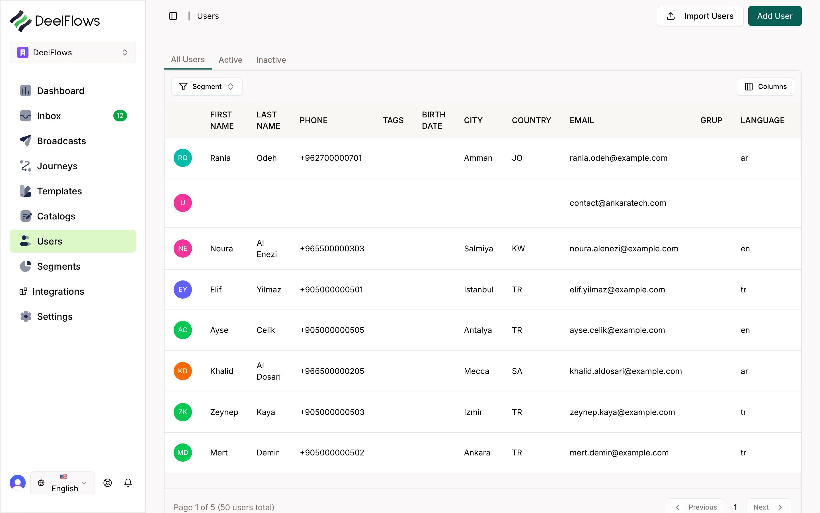 Contacts table with first name, last name, phone, tags and an opt-in column.